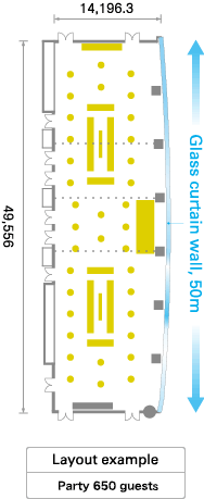 Layout example Classroom 700 seats
