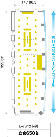 レイアウト例 立食700名