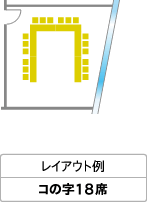 レイアウト例 コの字18席