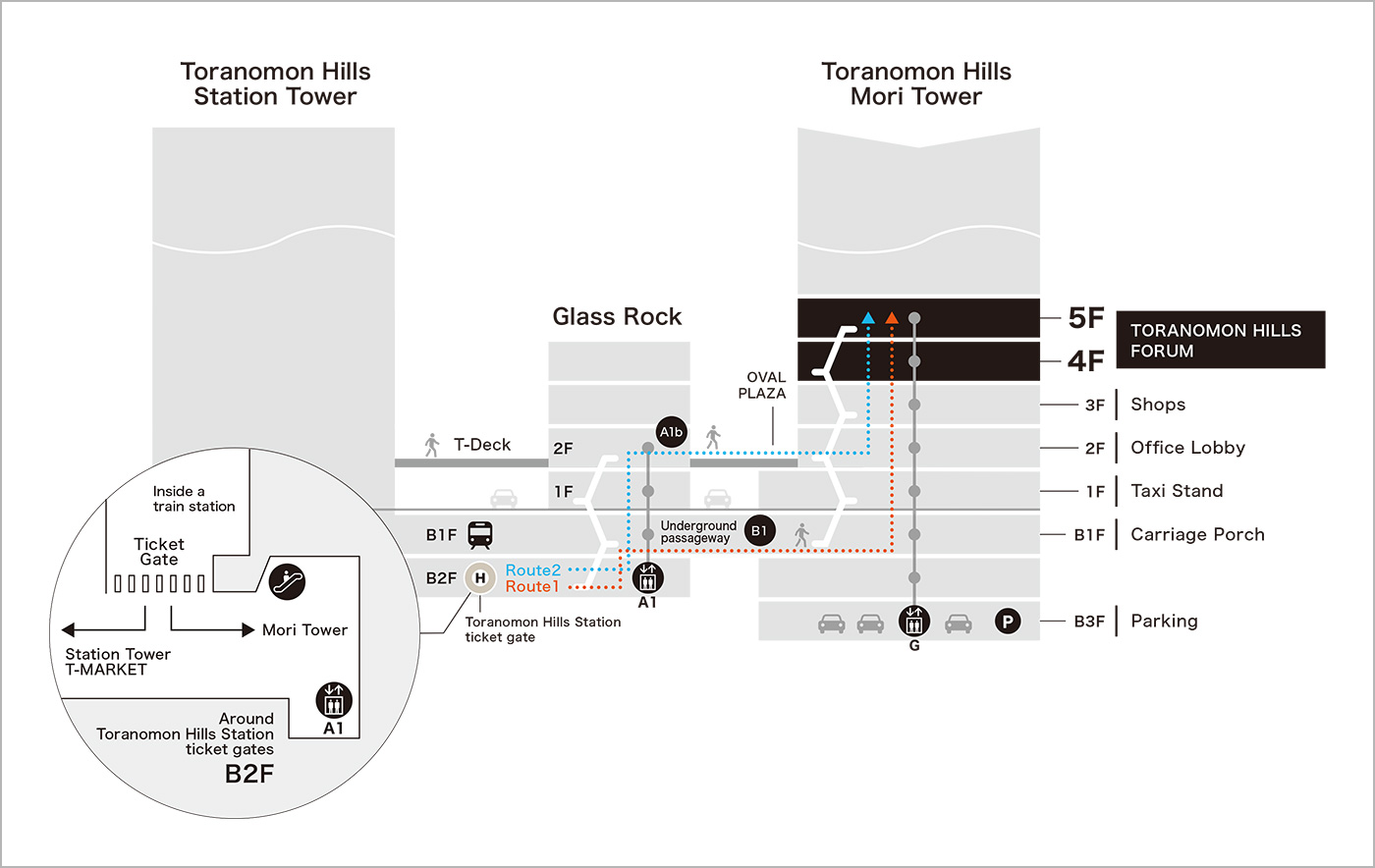 Access from Toranomon Hills Station on foot